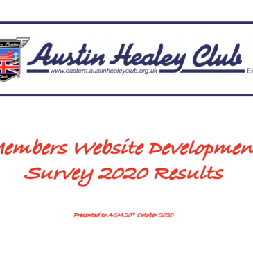 MEMBERS WEBSITE SURVEY RESULTS